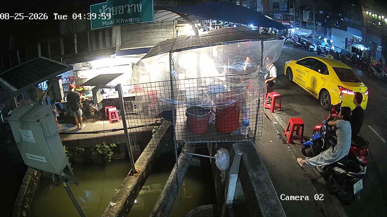 CCTV