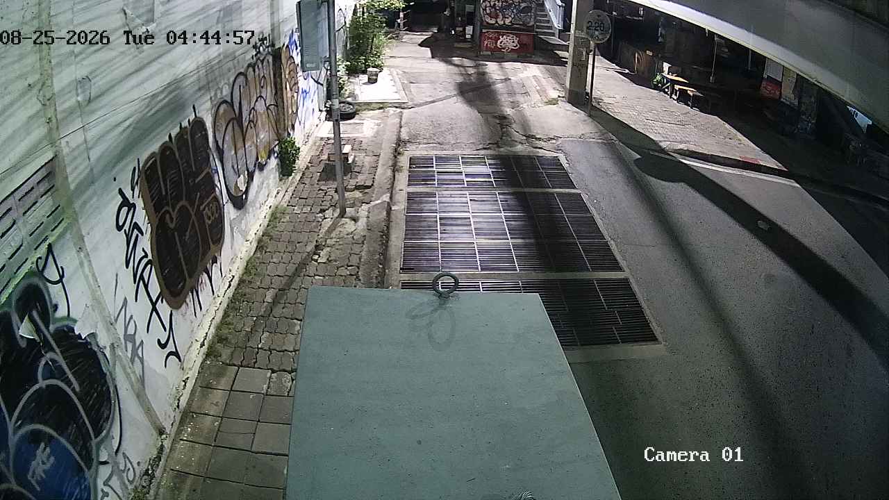 CCTV