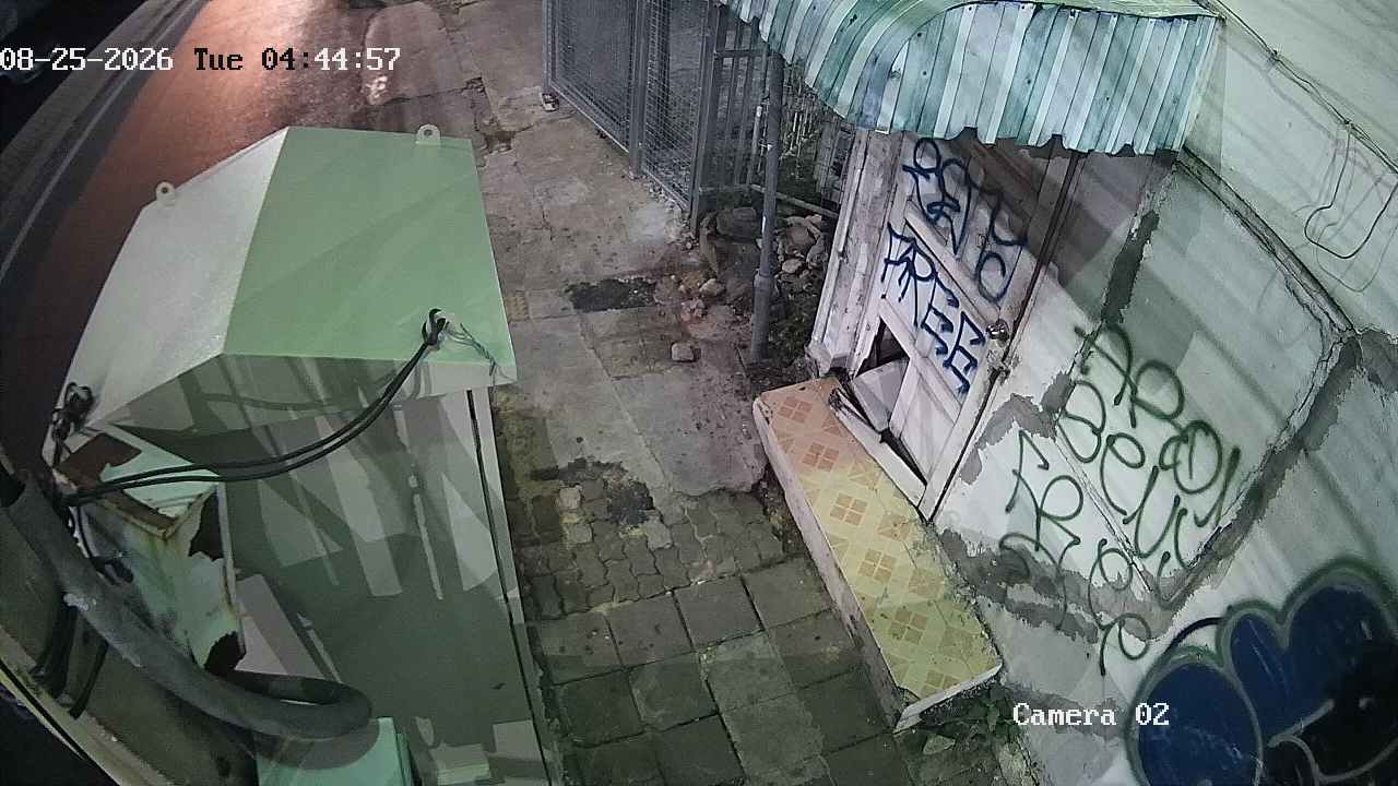 CCTV