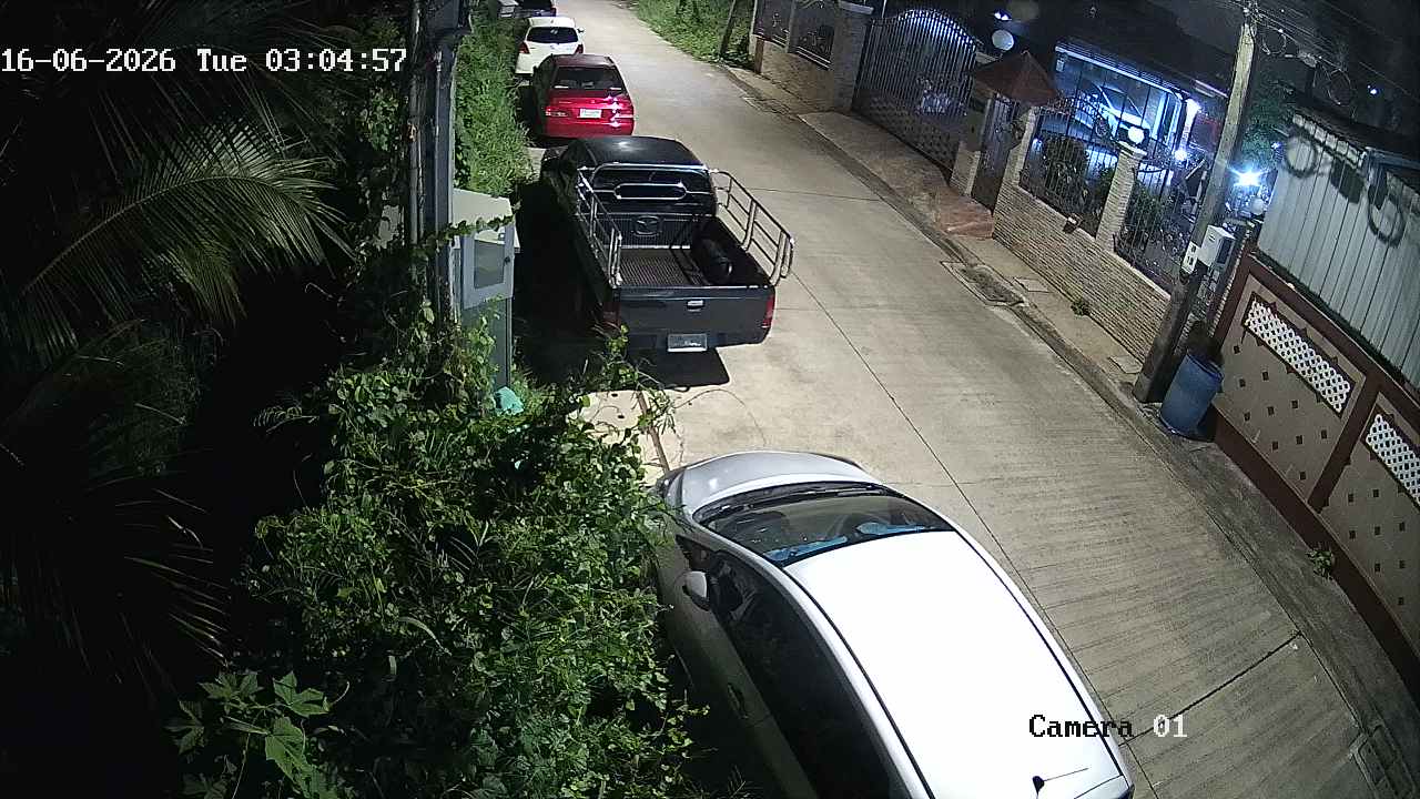 CCTV