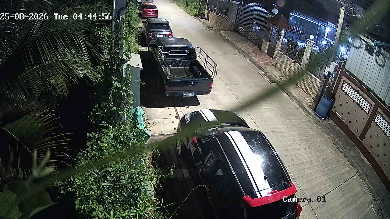 CCTV