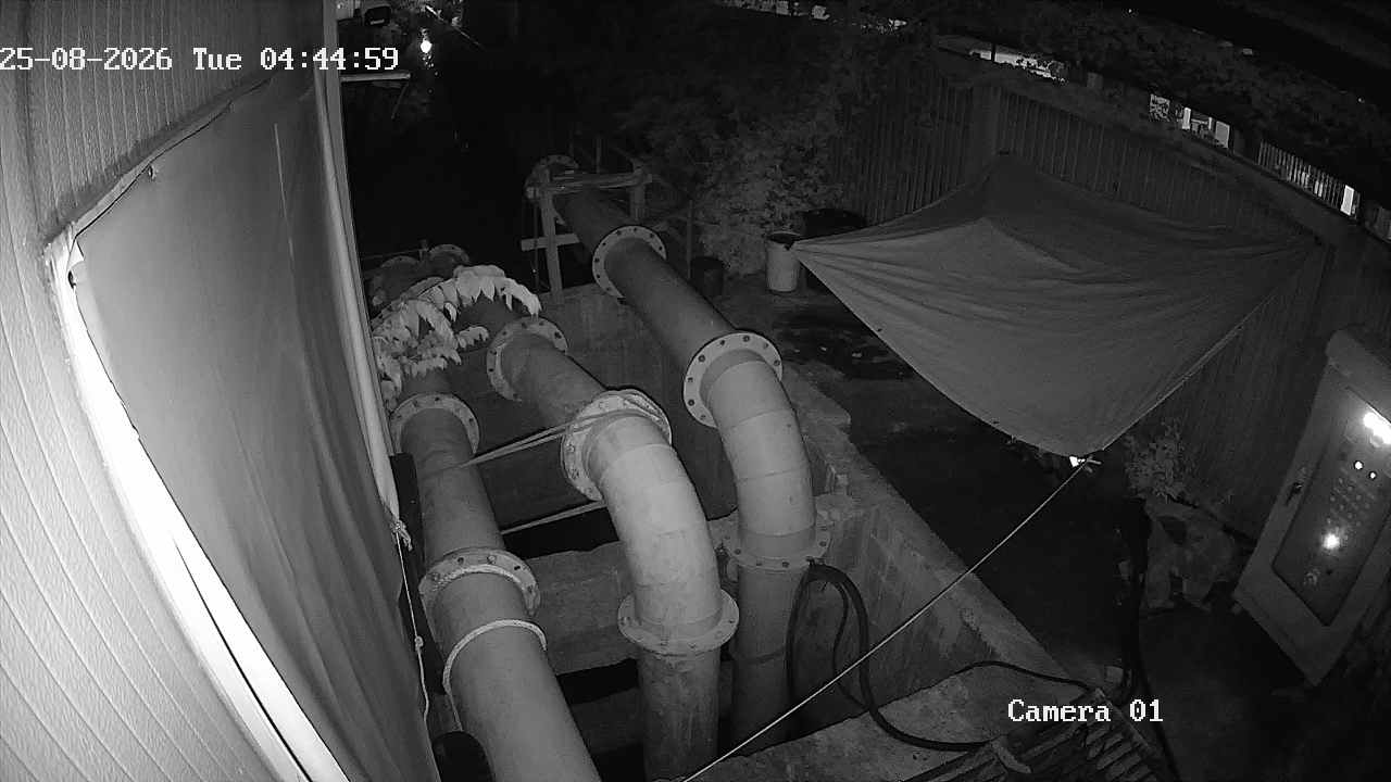 CCTV