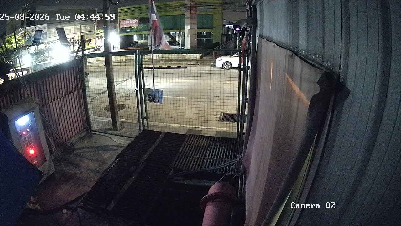 CCTV