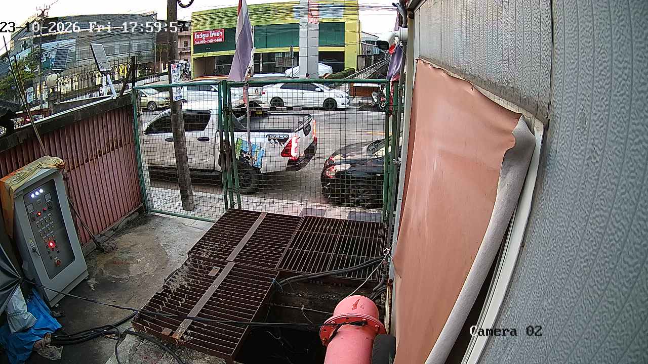 CCTV