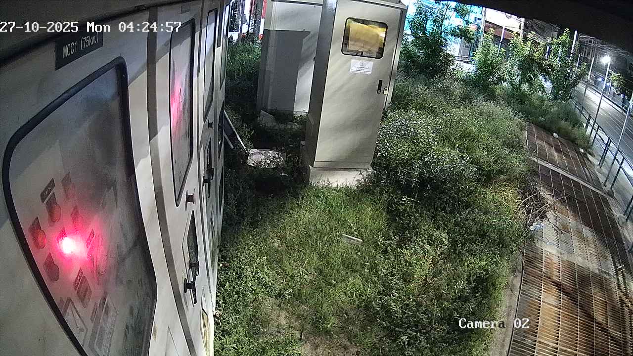 CCTV