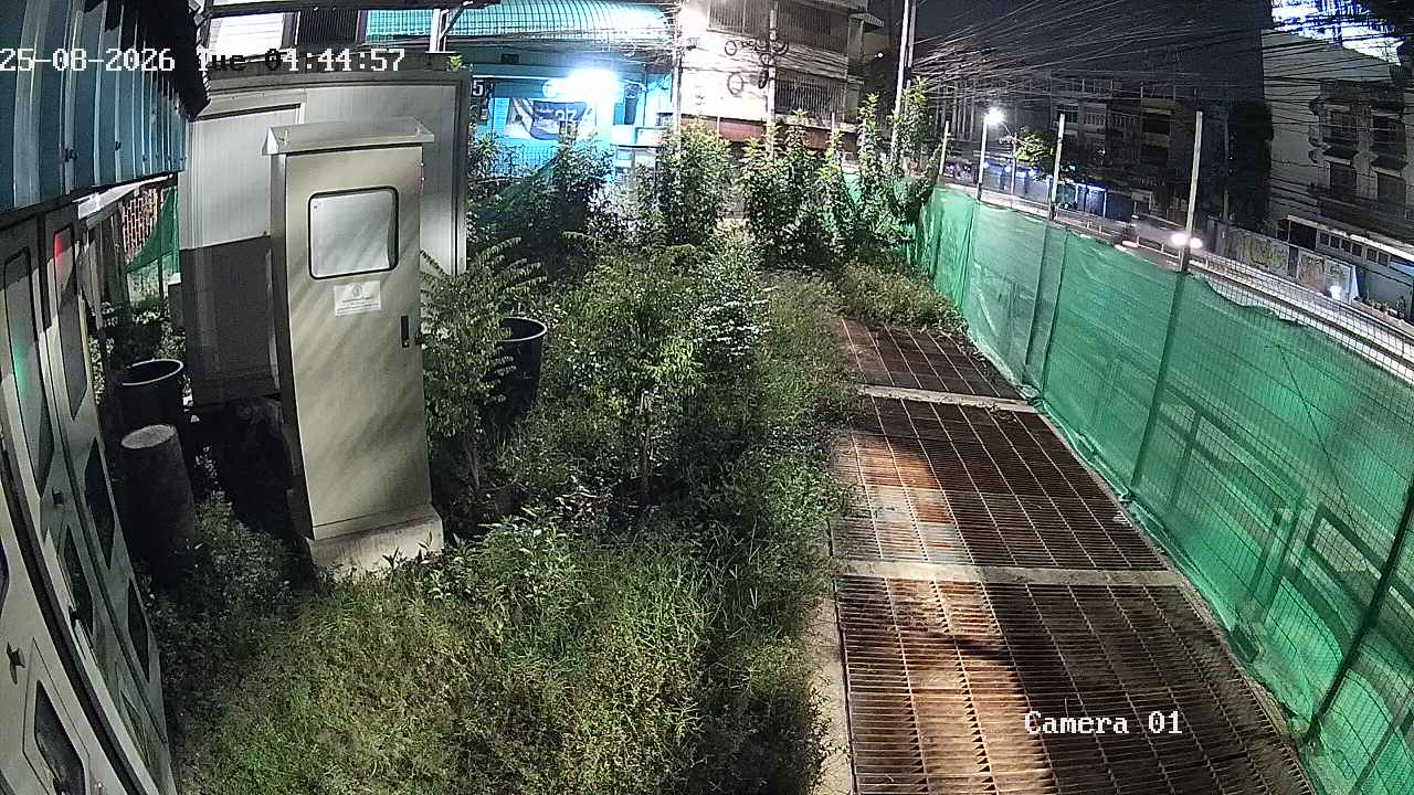 CCTV