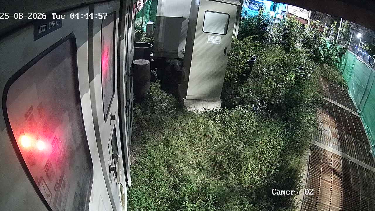 CCTV