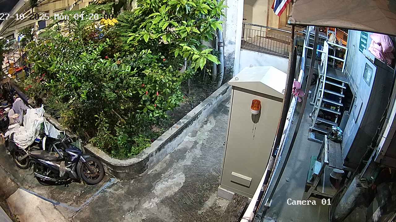 CCTV