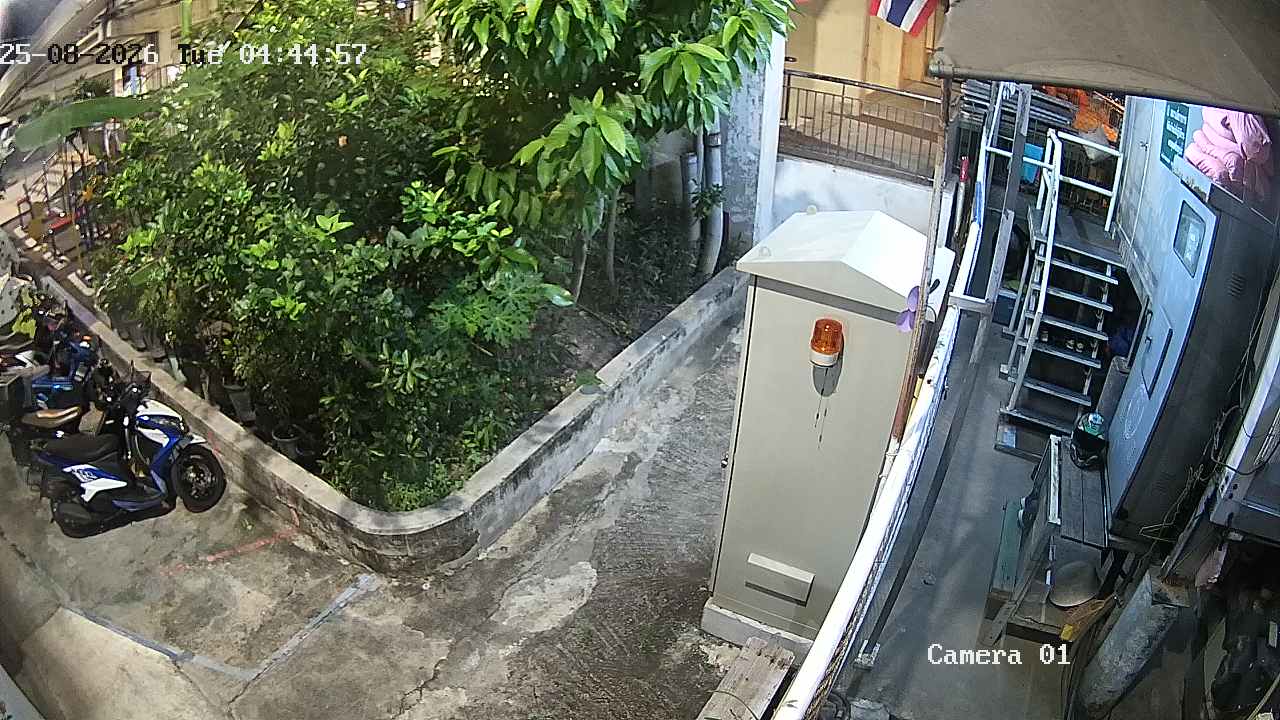 CCTV