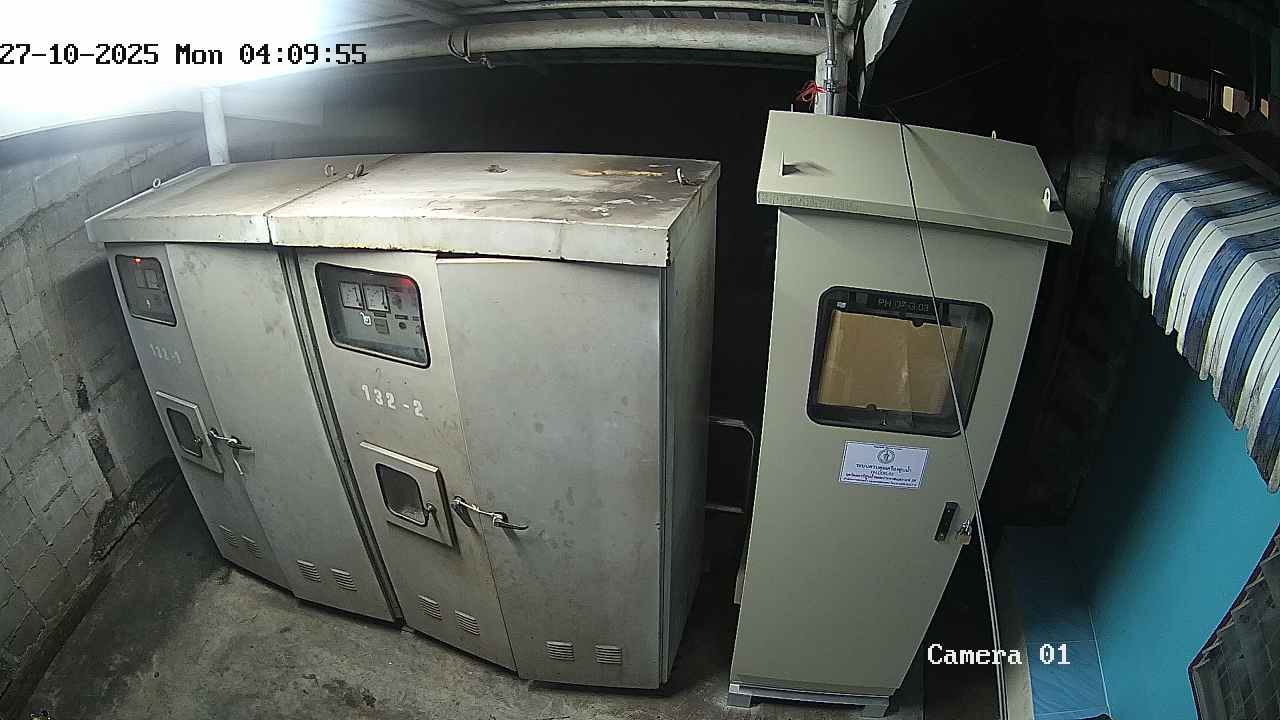 CCTV