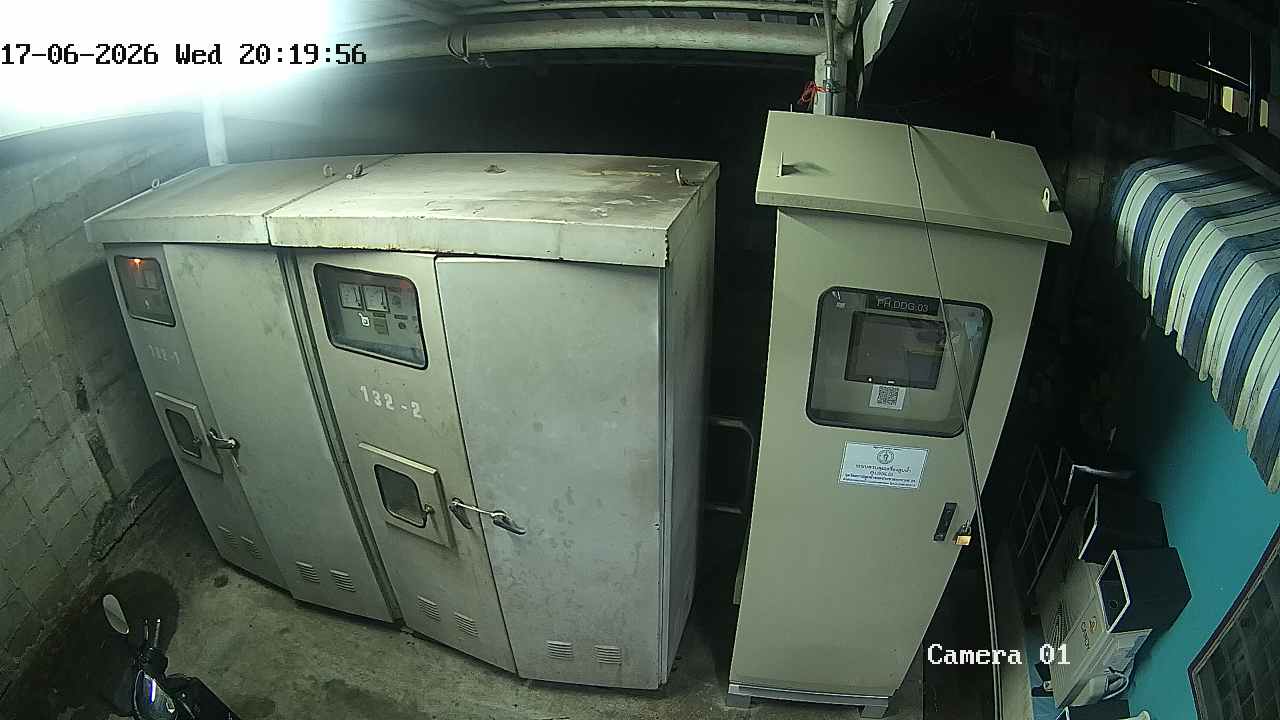 CCTV