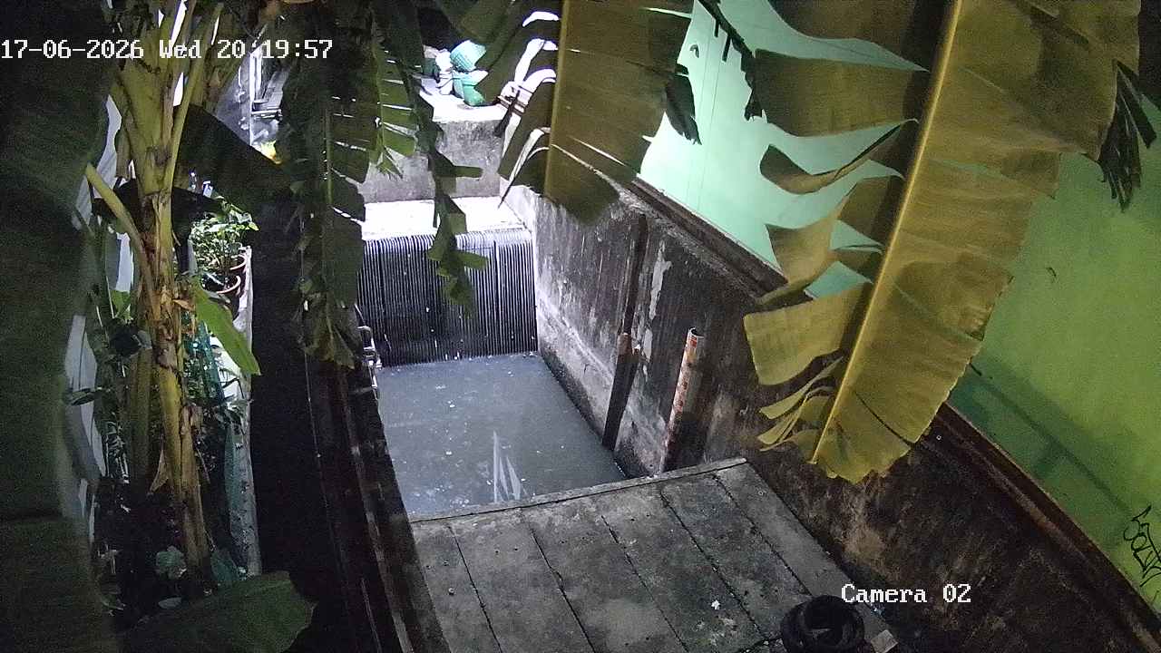 CCTV