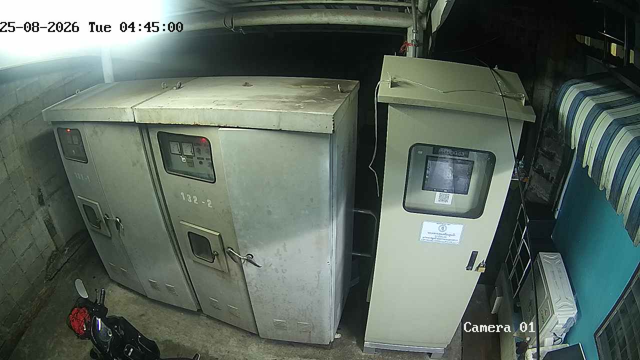 CCTV