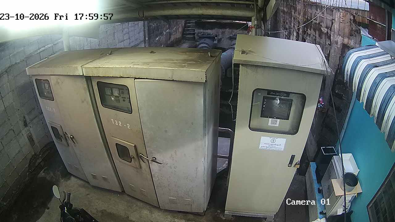 CCTV