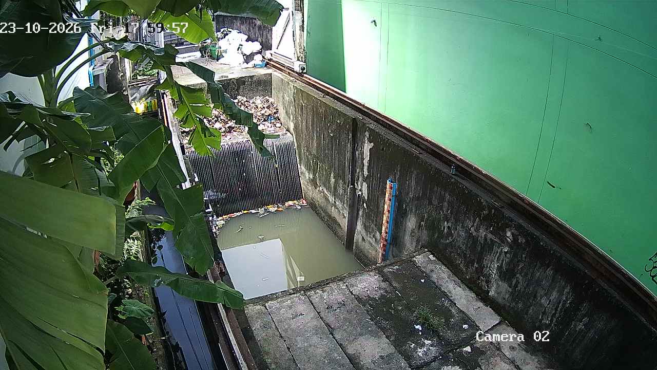 CCTV