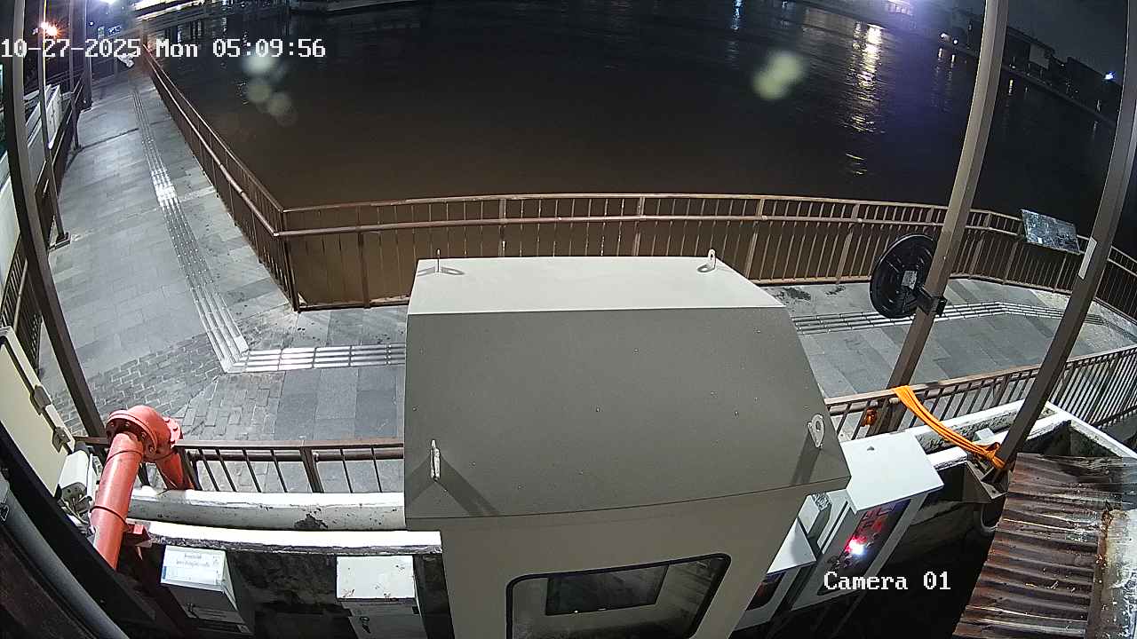 CCTV