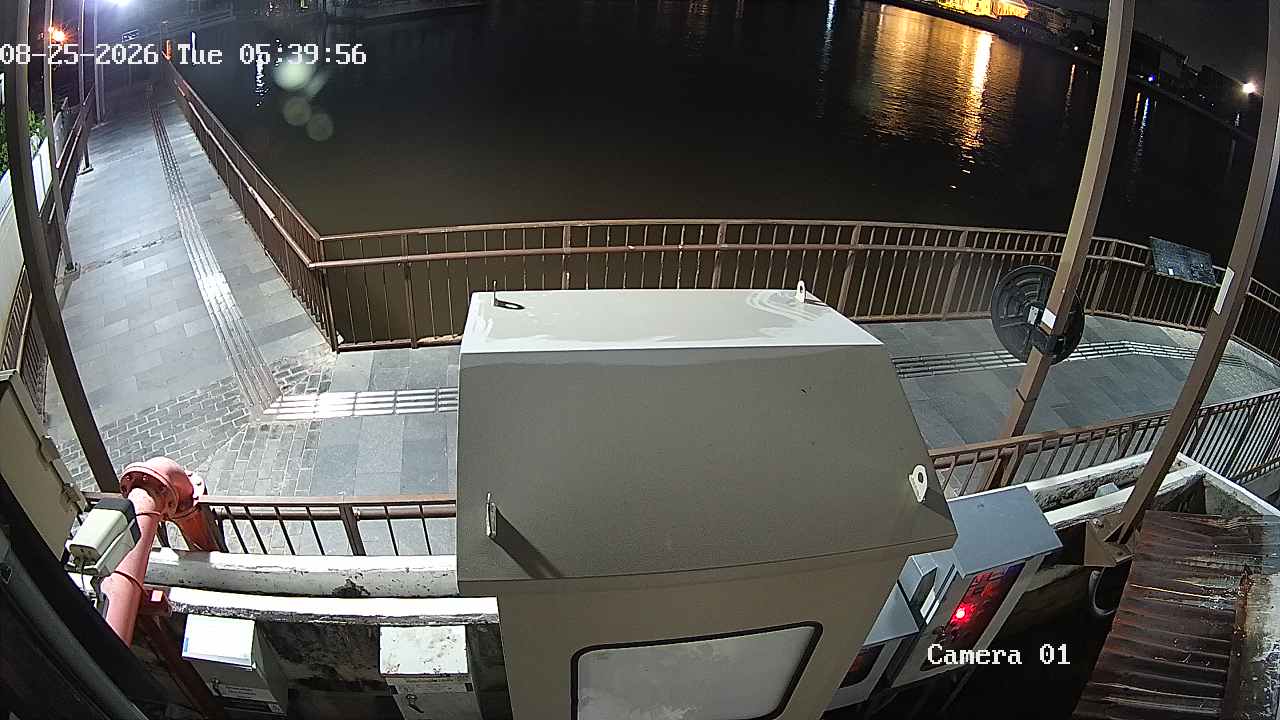 CCTV