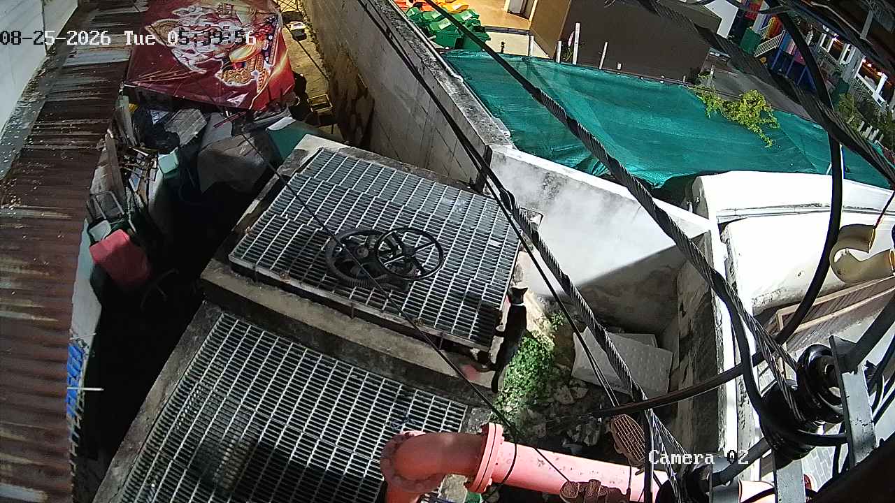 CCTV