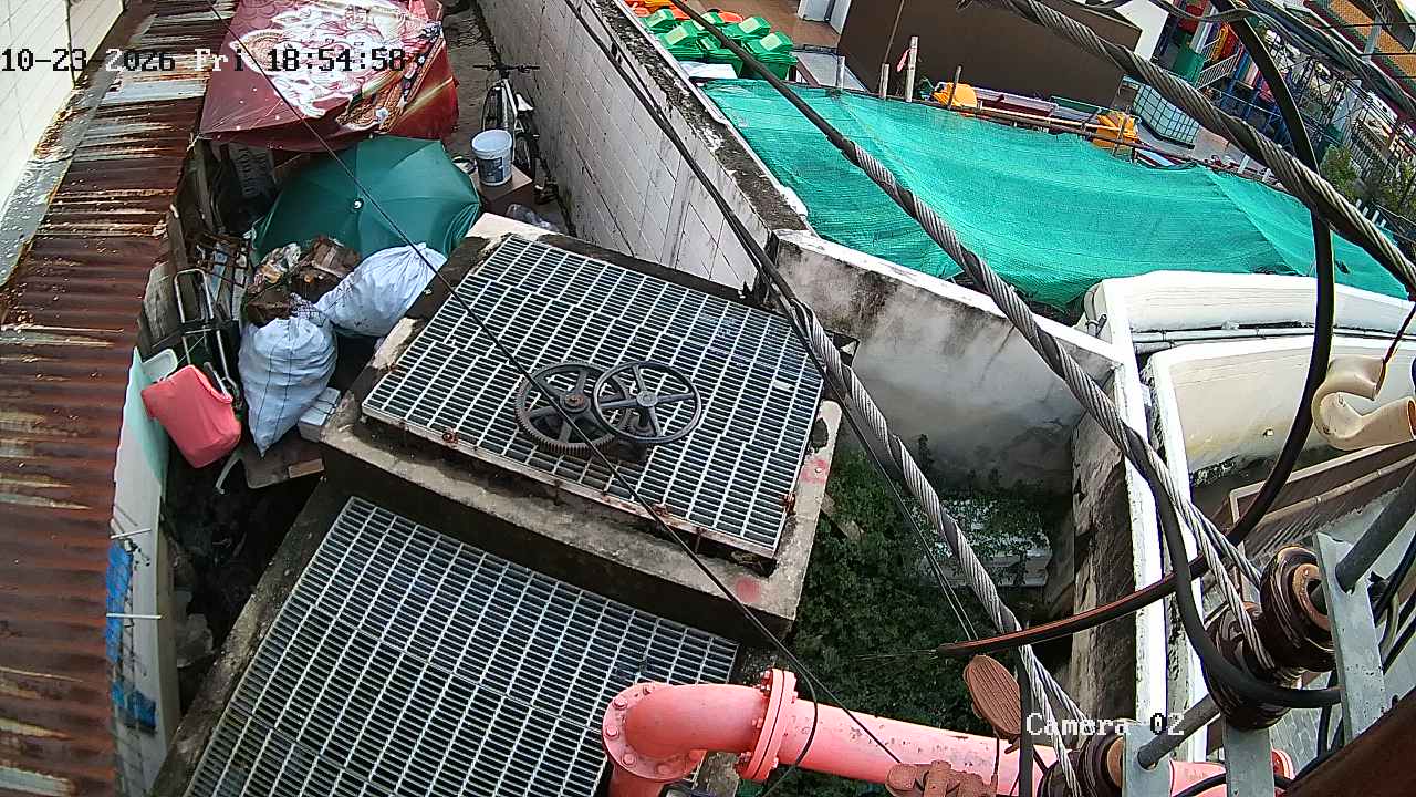CCTV
