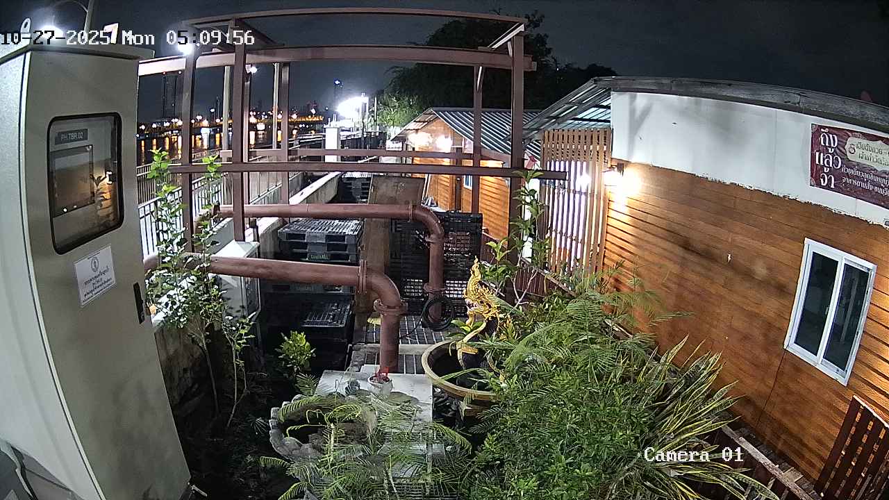 CCTV