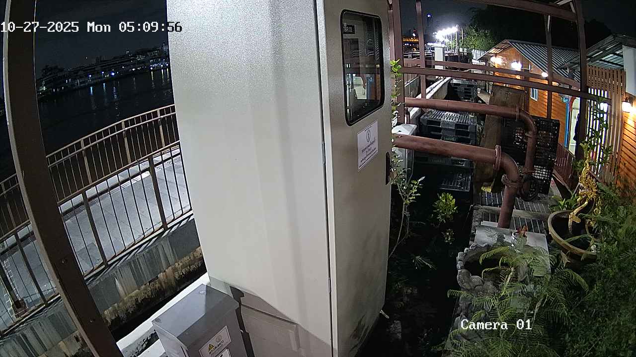 CCTV