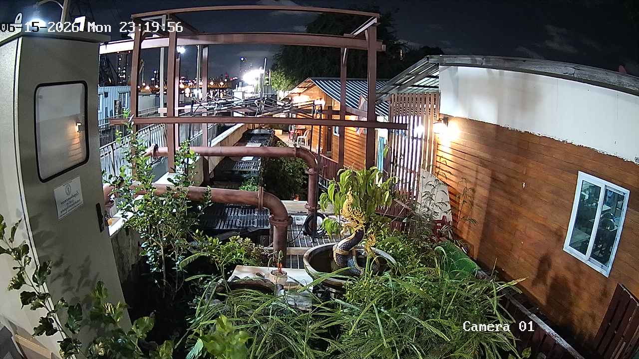 CCTV