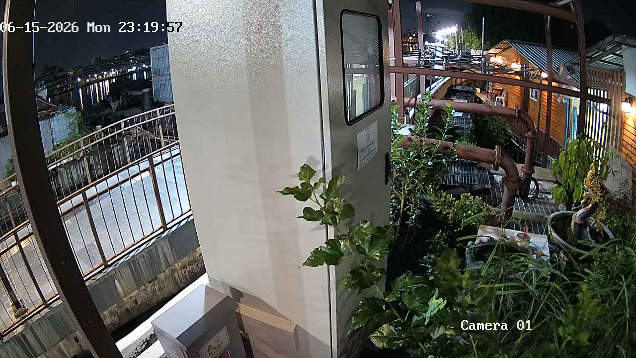CCTV