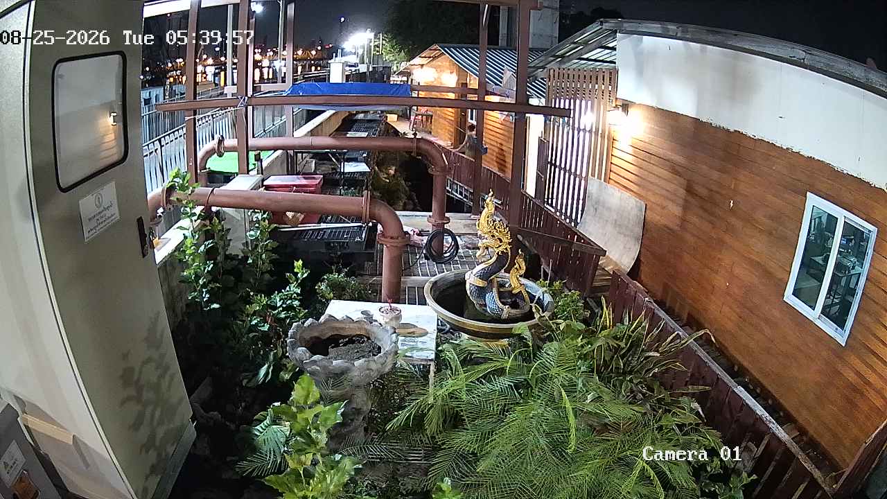 CCTV
