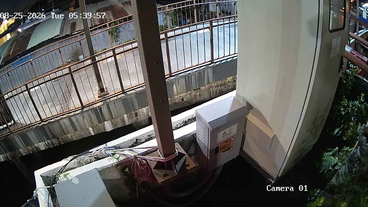 CCTV
