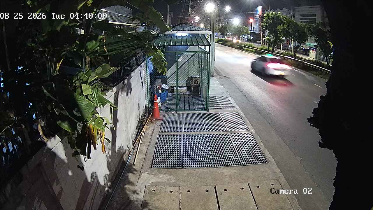CCTV