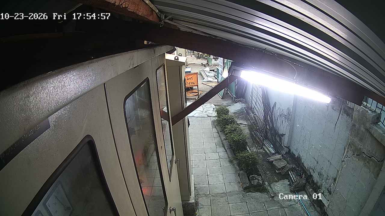 CCTV