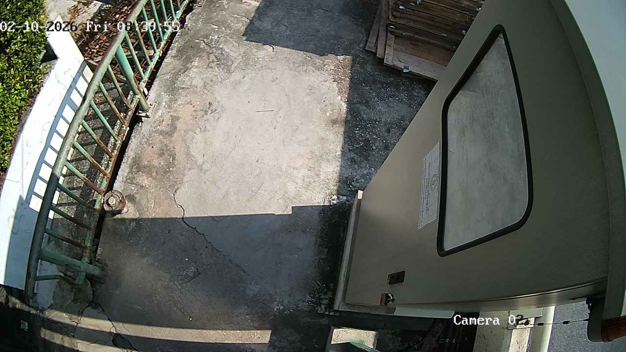 CCTV