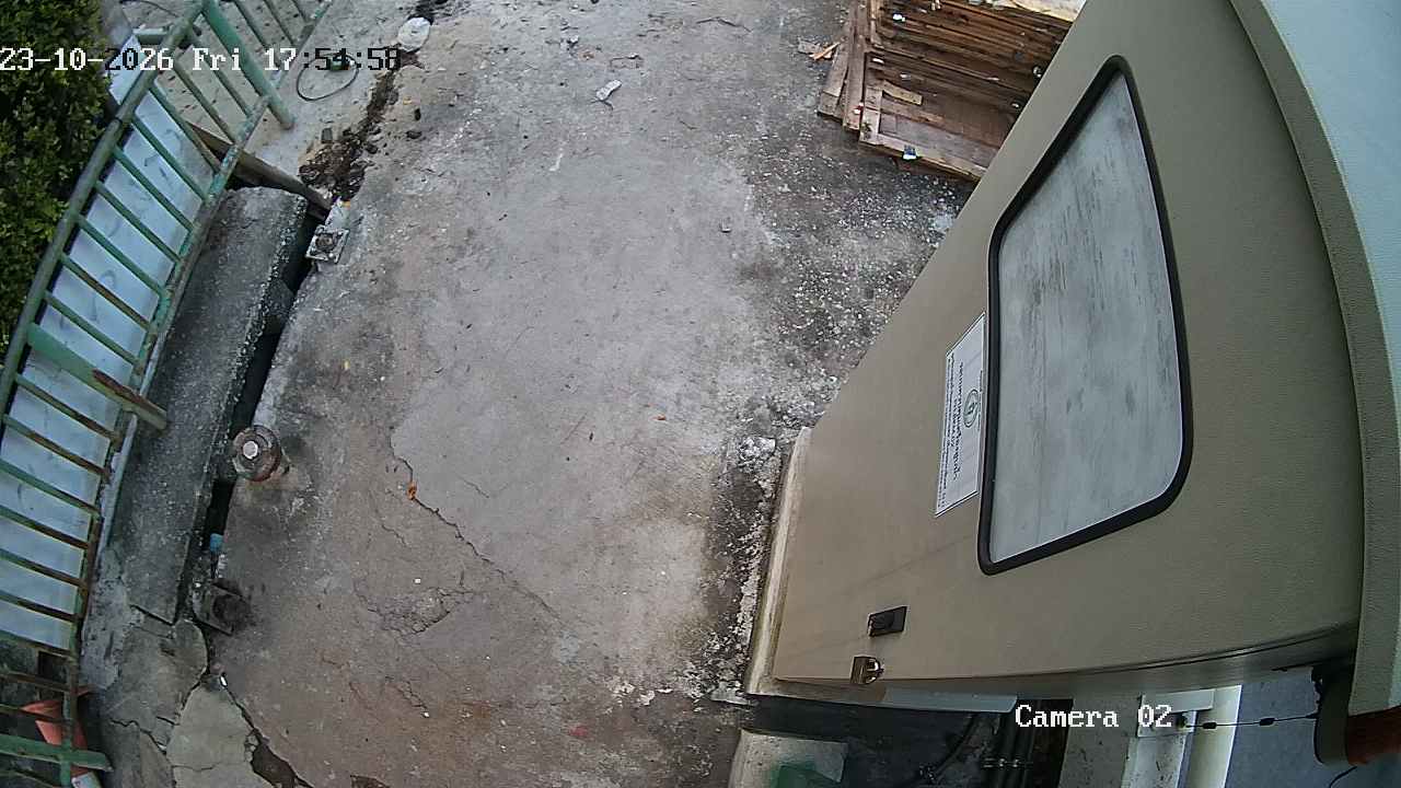 CCTV