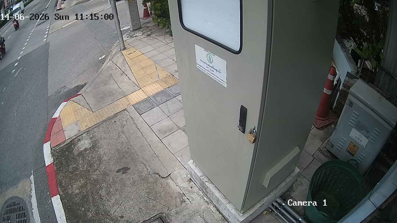 CCTV