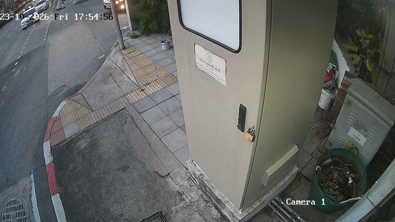 CCTV