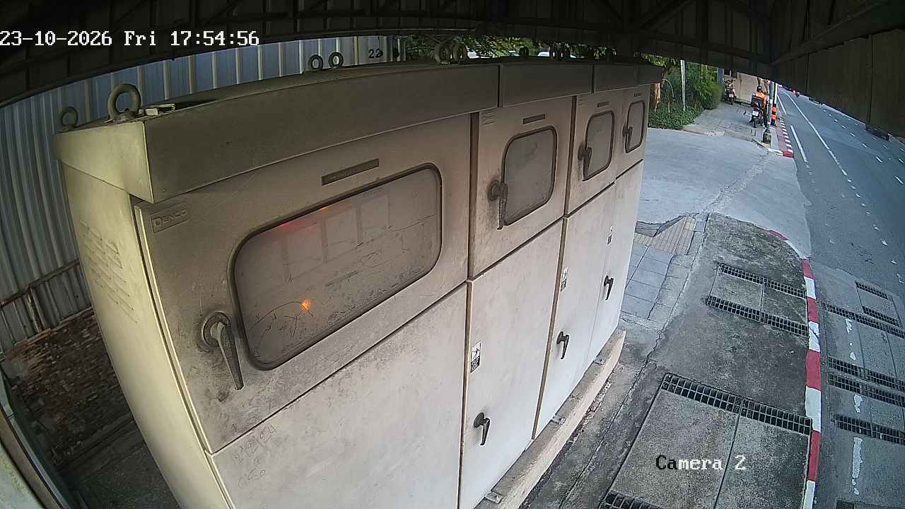 CCTV