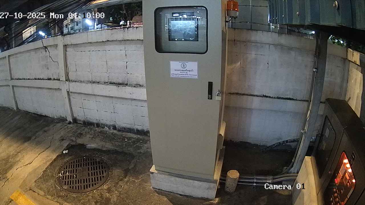 CCTV