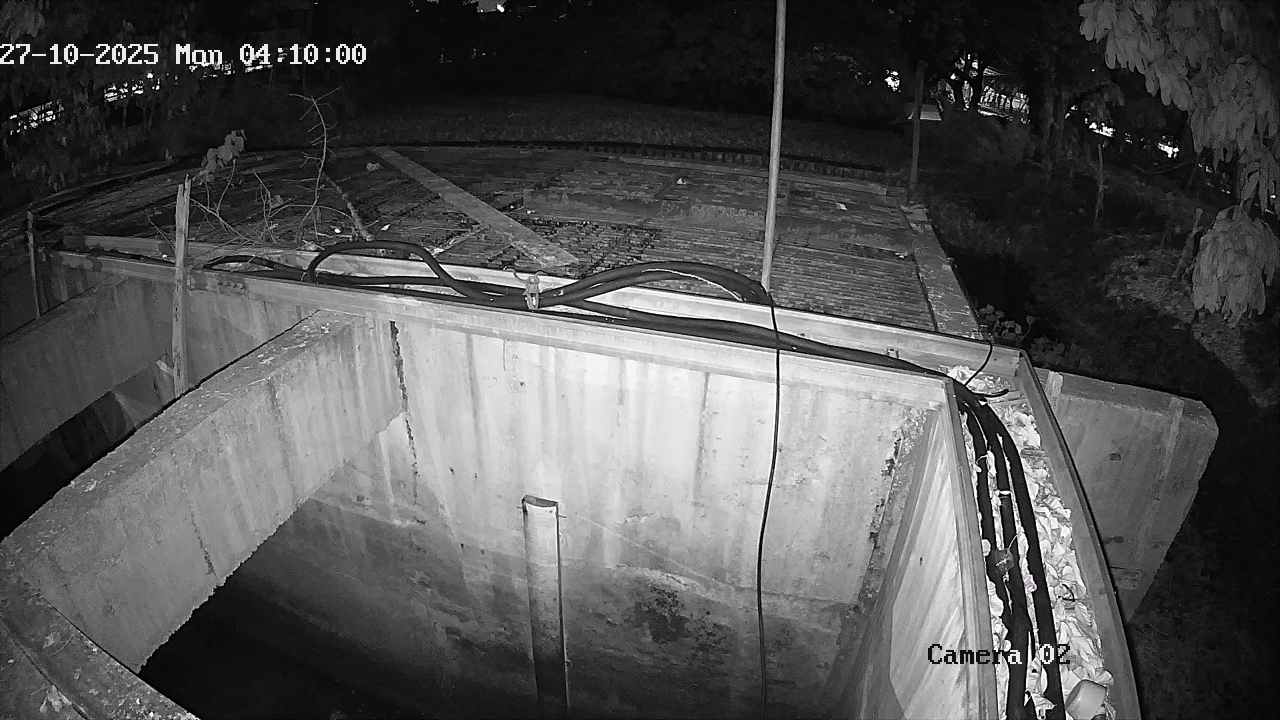 CCTV