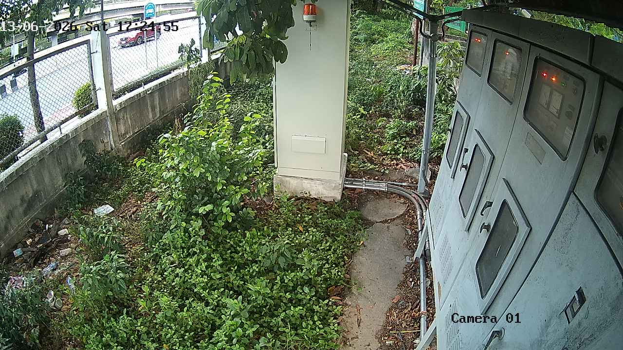 CCTV