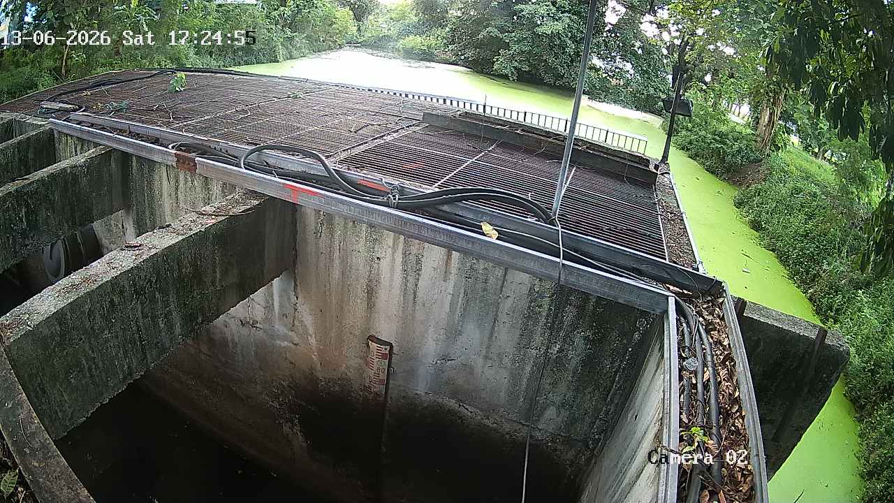CCTV