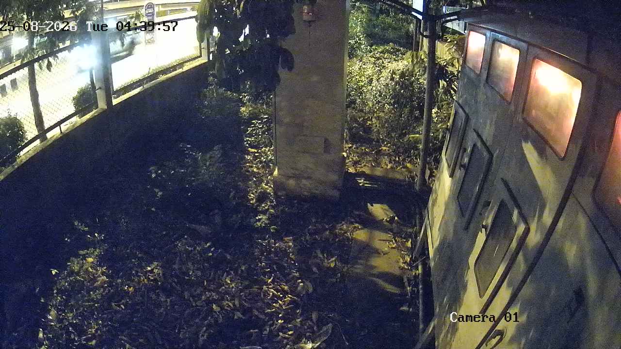 CCTV
