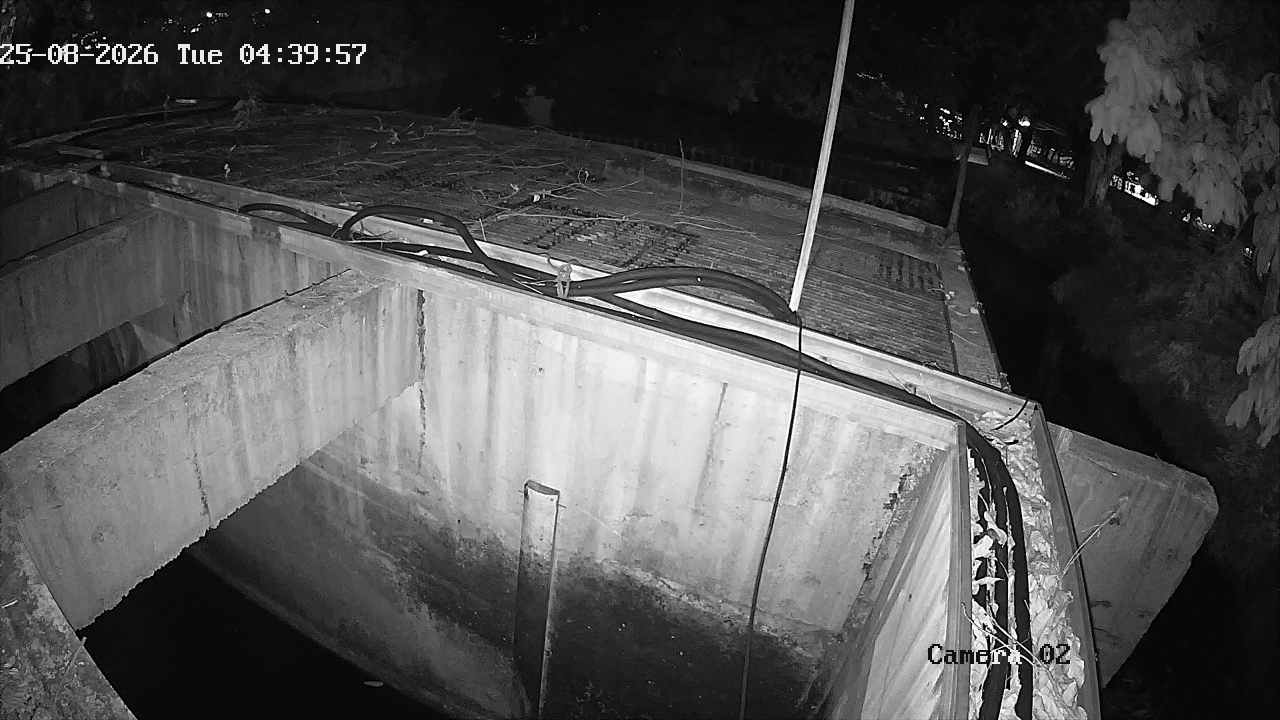 CCTV