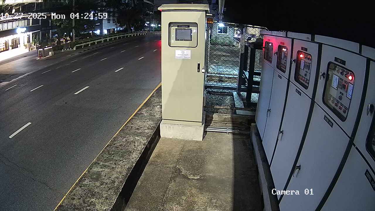 CCTV
