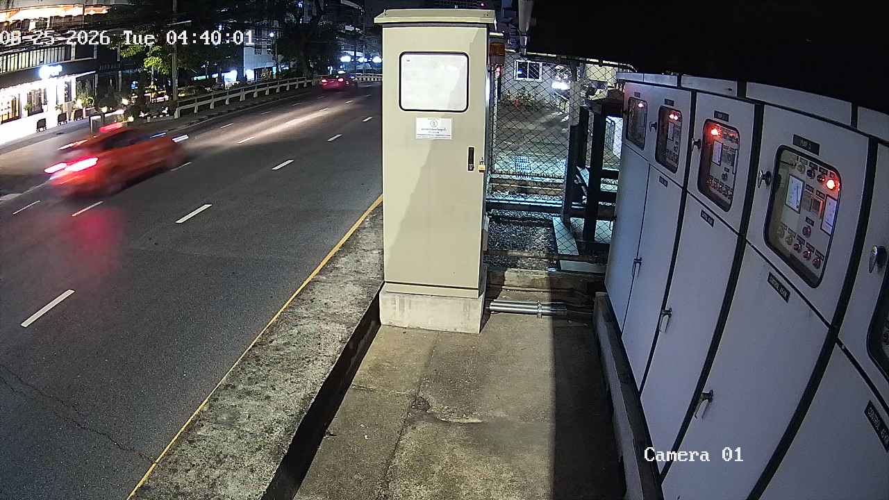 CCTV