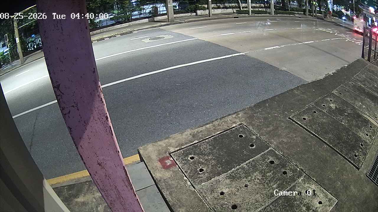 CCTV