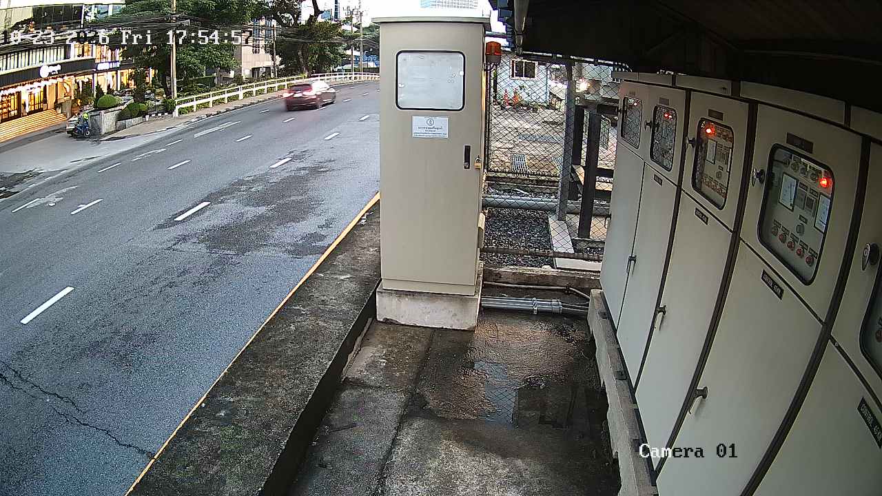 CCTV