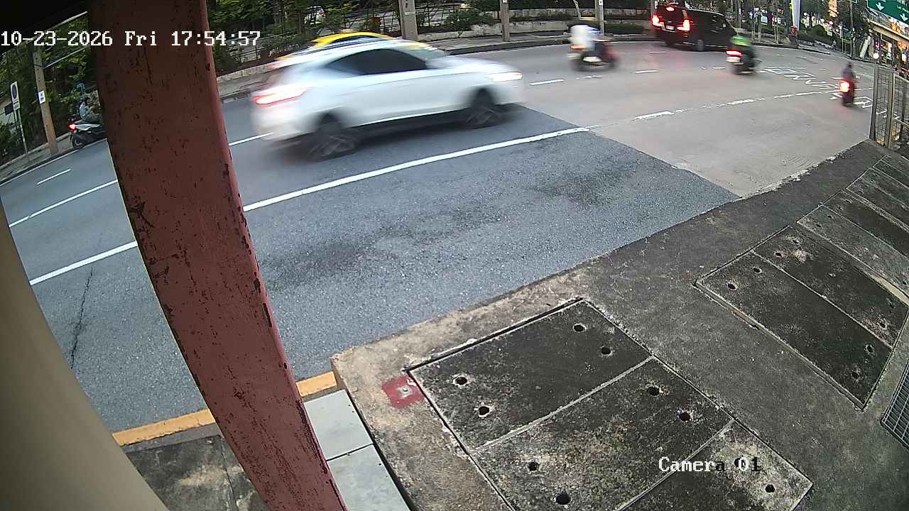 CCTV