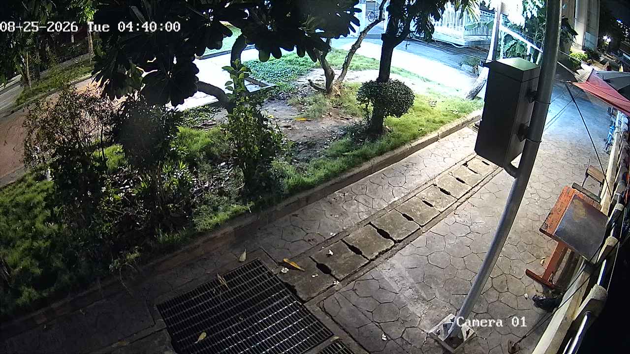 CCTV