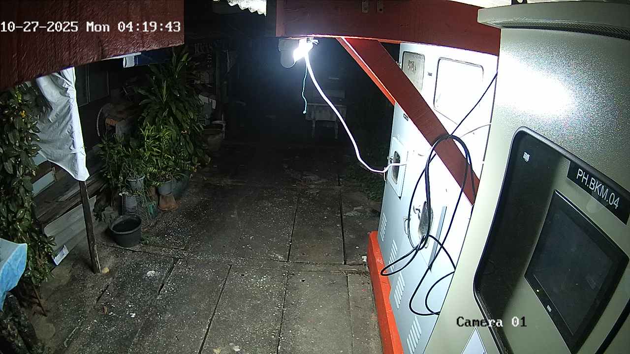 CCTV