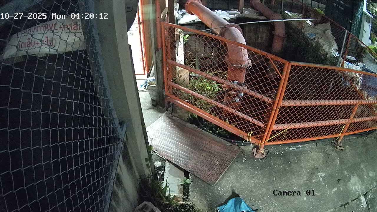 CCTV